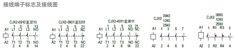 CJX2-65004接觸器